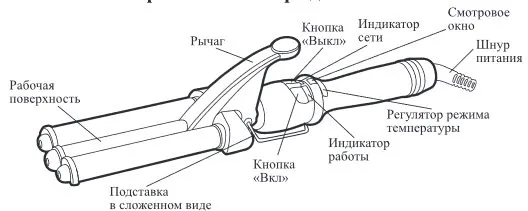 Стайлеры и мультистайлеры Kitfort