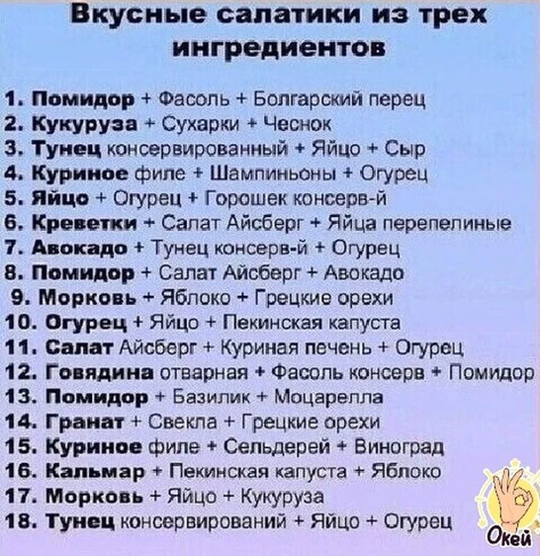 Кулинарная инфографика в рецептах