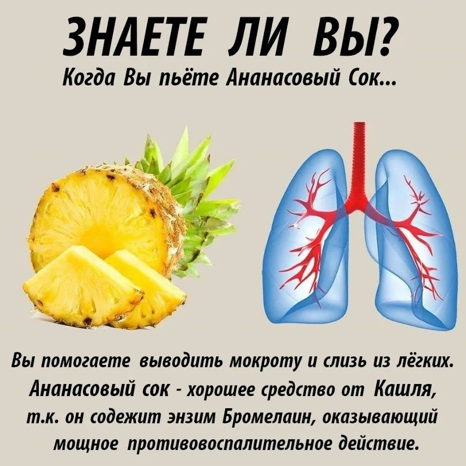 Медицинская инфографика