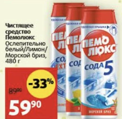 Где, что и когда купить в Москве