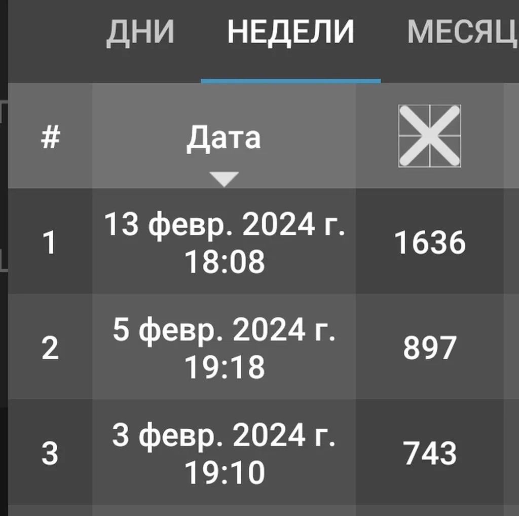 Вышивка крестиком