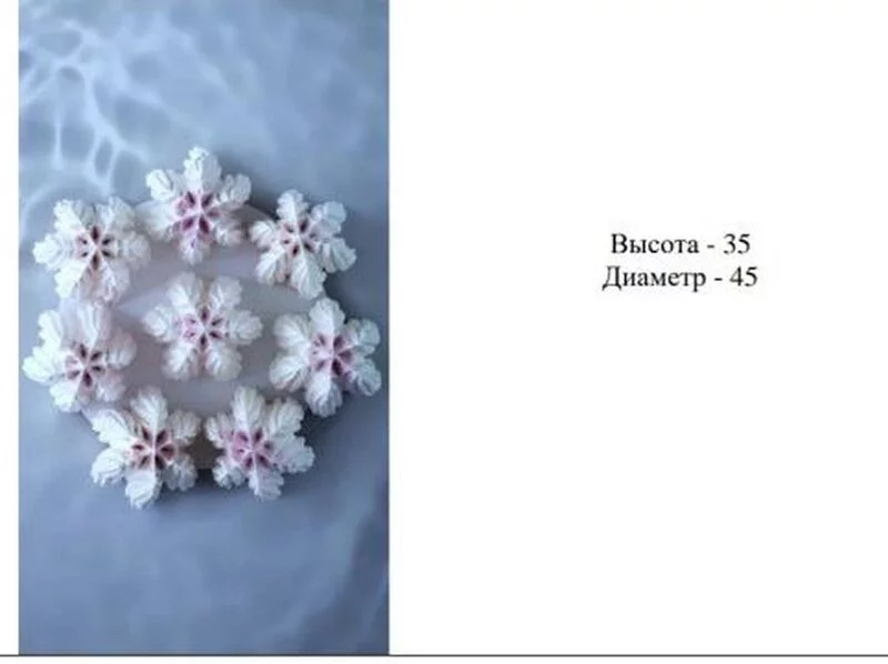 Зефирные букеты и композиции