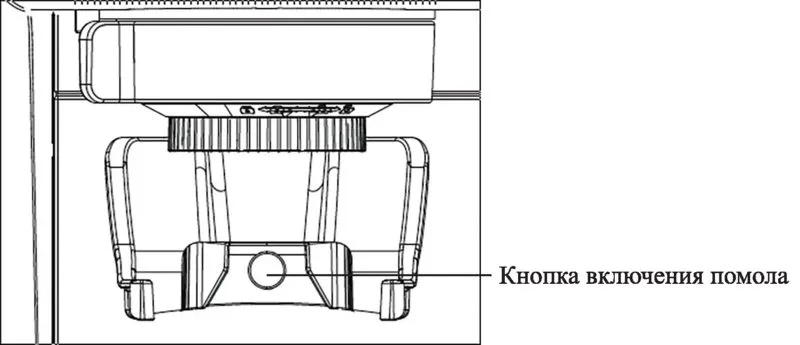 Кофейная станция Kitfort KT-755