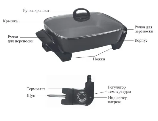 Электросковороды Kitfort KT-2068 и KT-2078