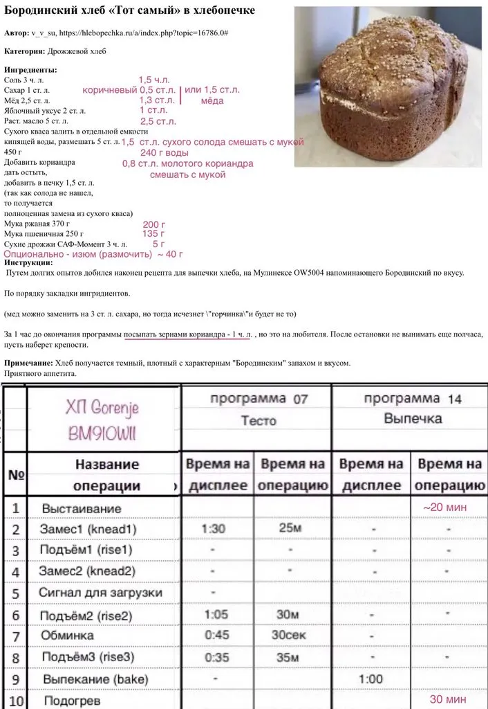 Бородинский хлеб "Тот самый" в хлебопечке