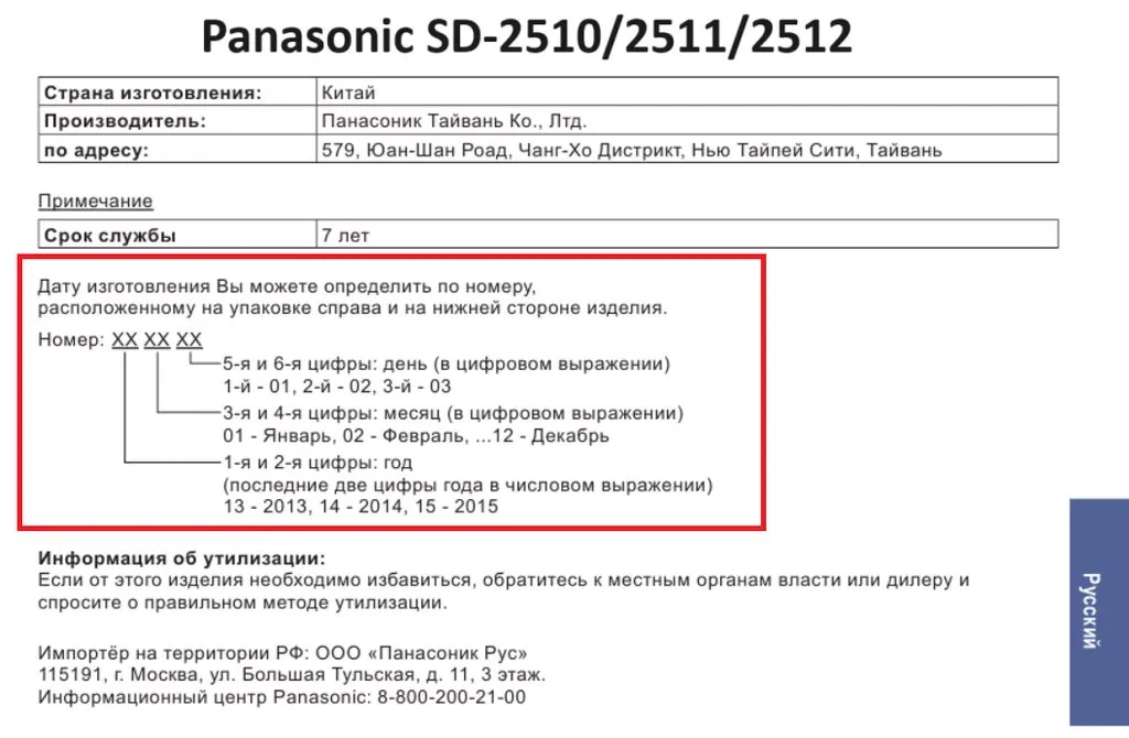 Хлебопечки Panasonic, год выпуска?