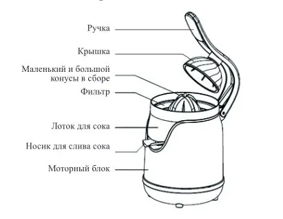 Соковыжималка для цитрусовых Kitfort KT-1131