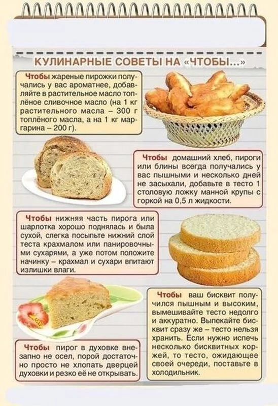 Кулинарная инфографика
