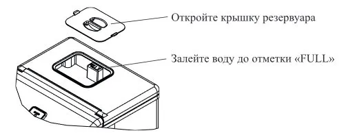 Льдогенераторы Kitfort KT-1814 и KT-1815
