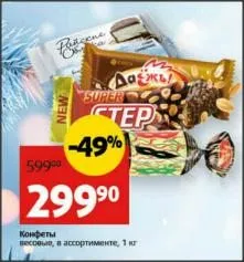 Где, что и когда купить в Москве