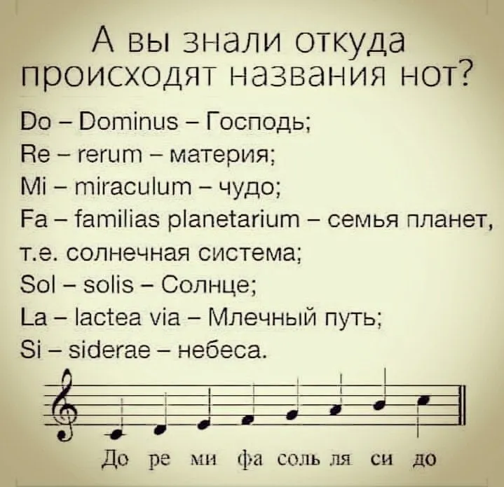 Это интересно!