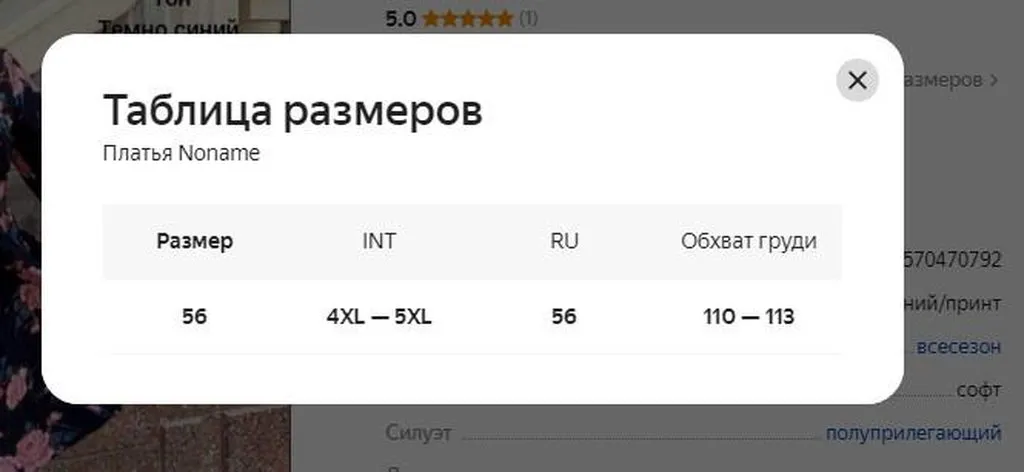 Моё "неправильное похудение"  и немного о жизни