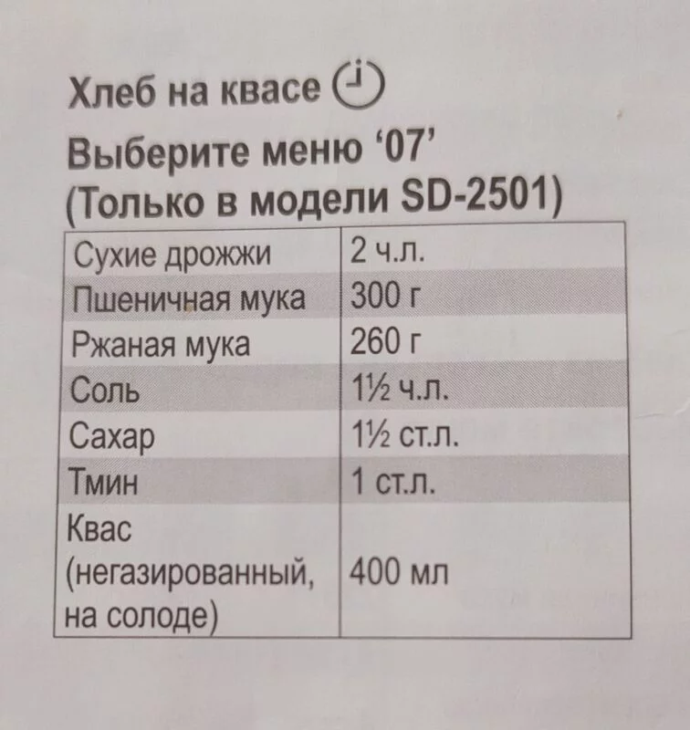Panasonic SD-2501. Пшенично-ржаной хлеб.