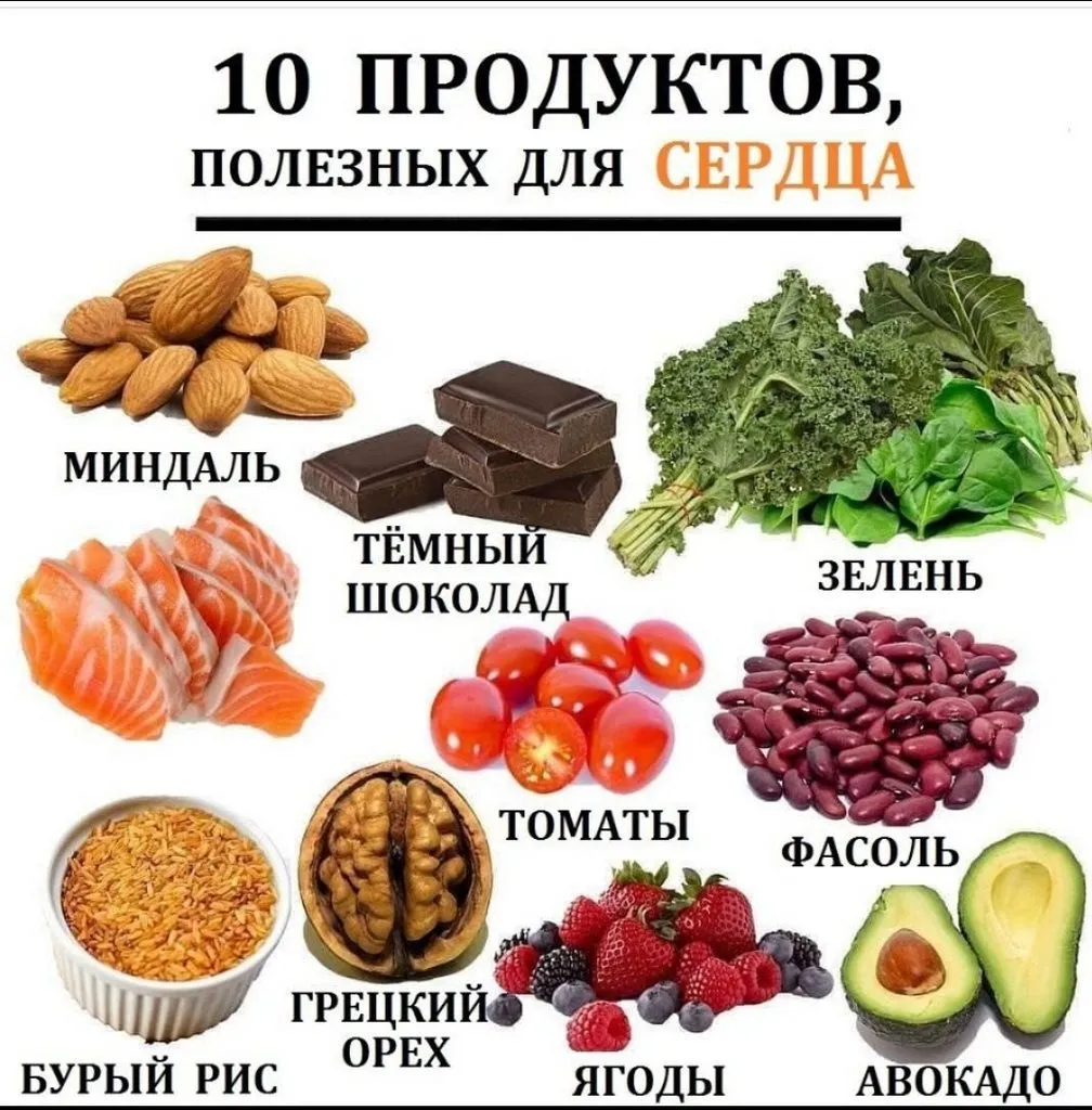 1001-й раз худеем 