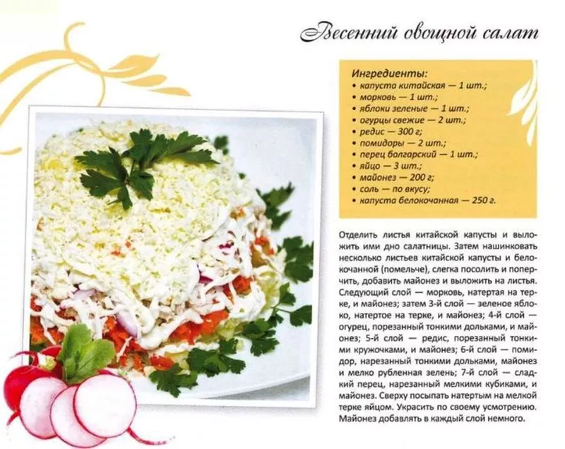 Кулинарная инфографика в рецептах