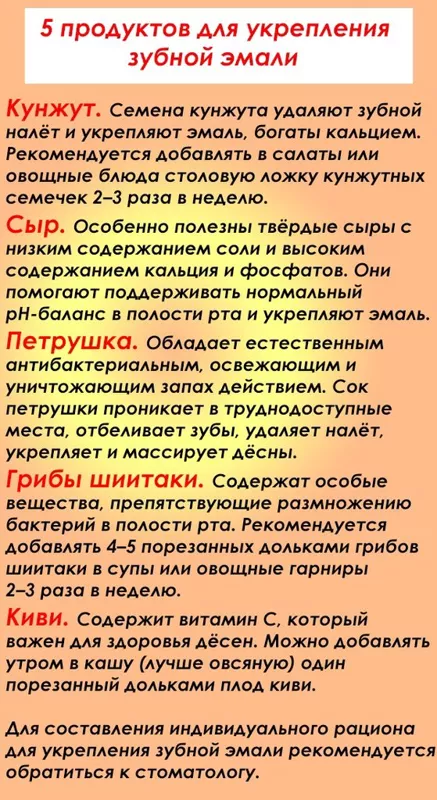Медицинская инфографика