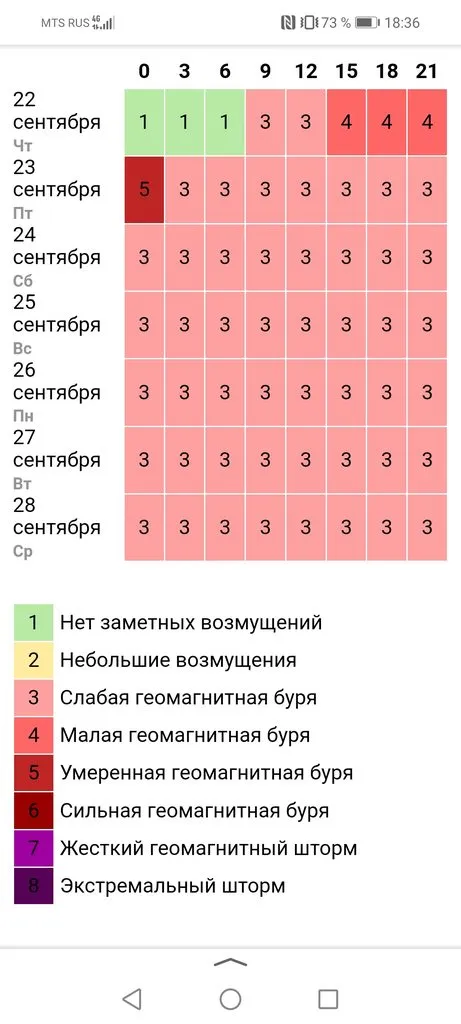 Чайная беседка