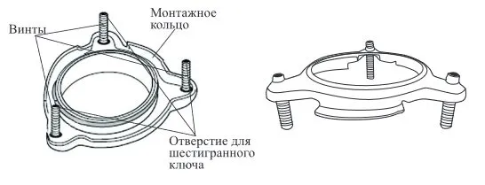 Измельчитель отходов Kitfort КТ-2093