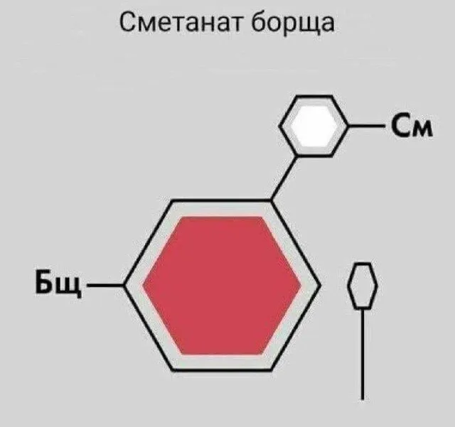 Посмеялся сам - поделись с другом!!!