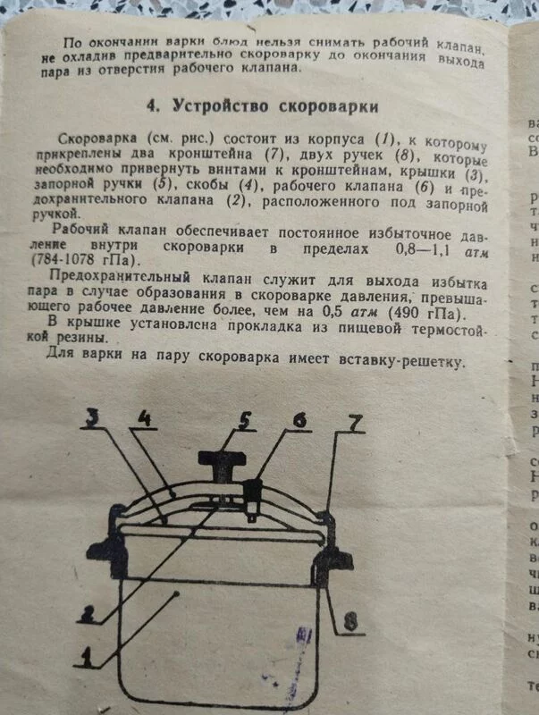 Скороварка Минутка СССР помогите разобраться