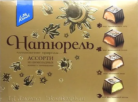 Где, что и когда купить в Москве