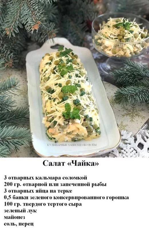 Кулинарная инфографика  в рецептах
