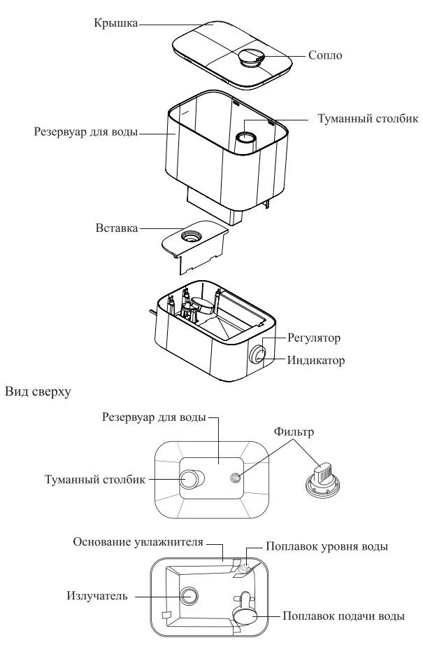 Увлажнитель воздуха Kitfort КТ-2889