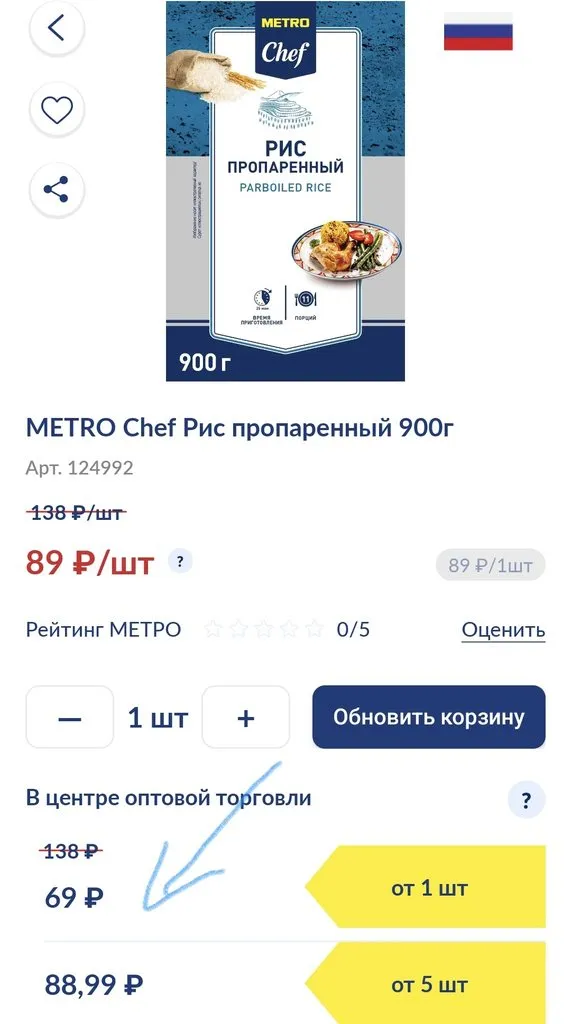 Где, что и когда купить в Москве