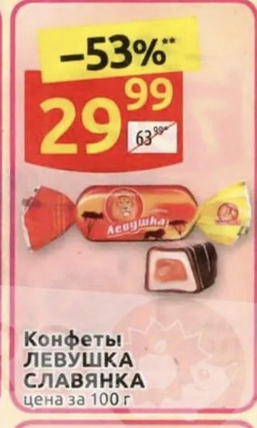 Где, что и когда купить в Москве