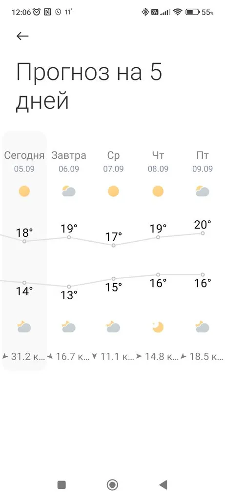 Чайная беседка