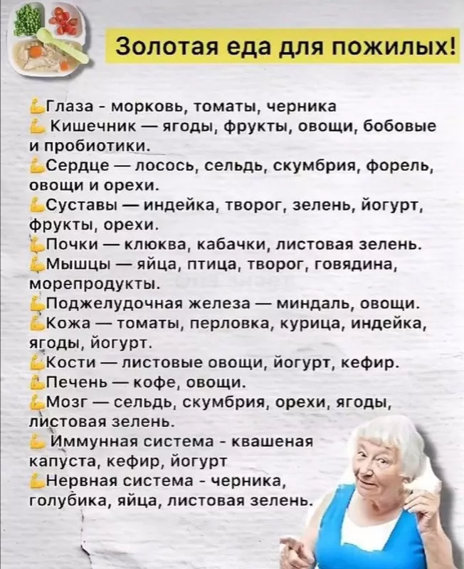 Медицинская инфографика