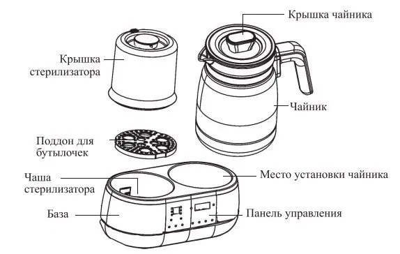 Чайник-стерилизатор Kitfort КТ-2327