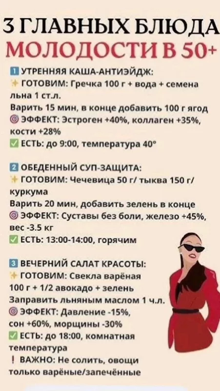 Медицинская инфографика