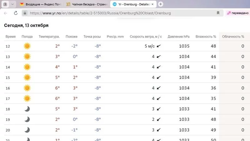 Чайная беседка