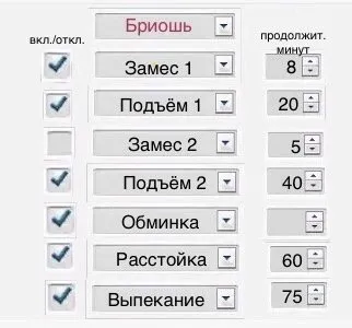 Идеальная хлебопечка своими руками на Arduino