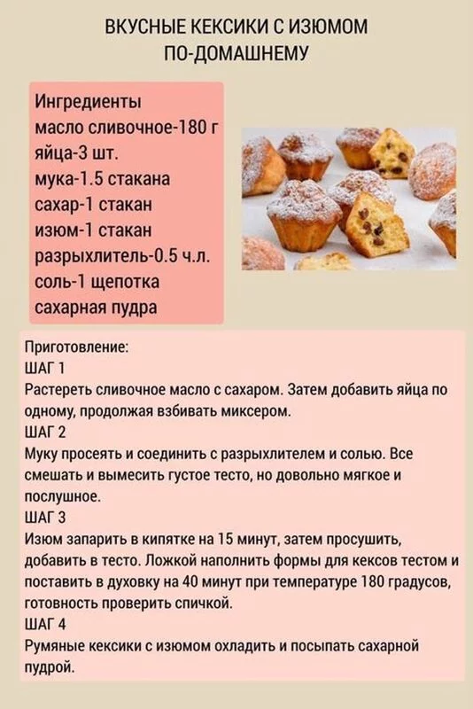Кулинарная инфографика в рецептах