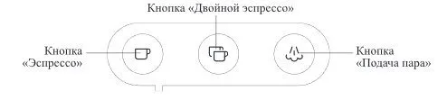 Кофеварка Kitfort КТ-7115