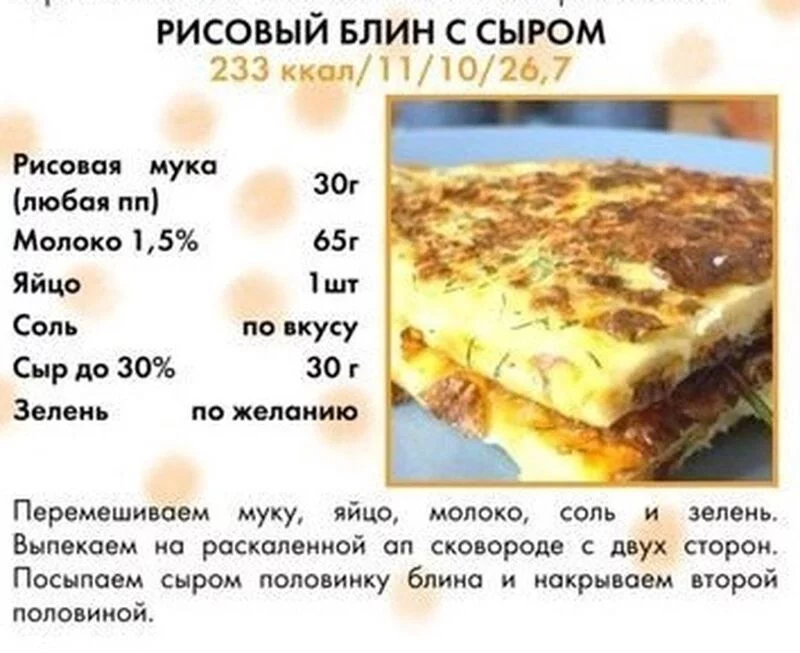 Кулинарная инфографика в рецептах