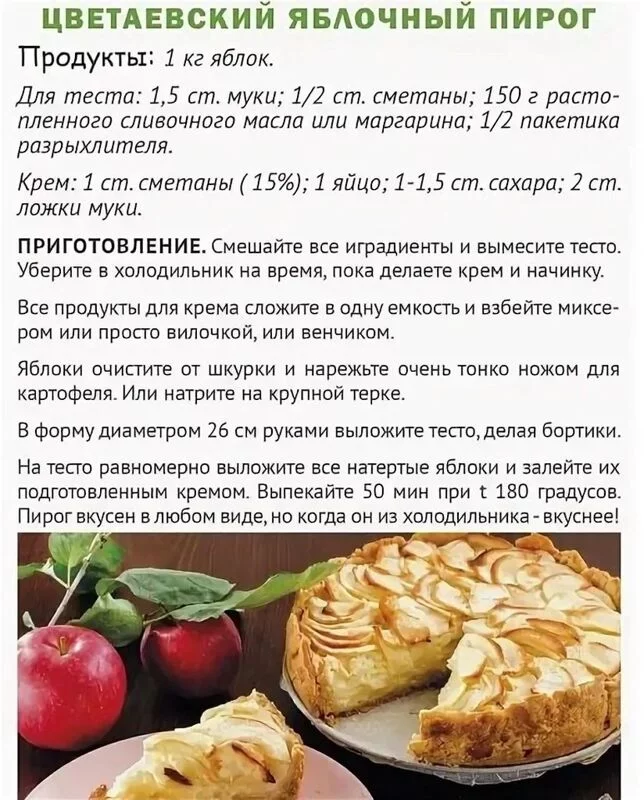 Кулинарная инфографика  в рецептах