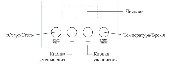 Сушилки для овощей и фруктов Kitfort КТ-1927, КТ-1929 и КТ-1931