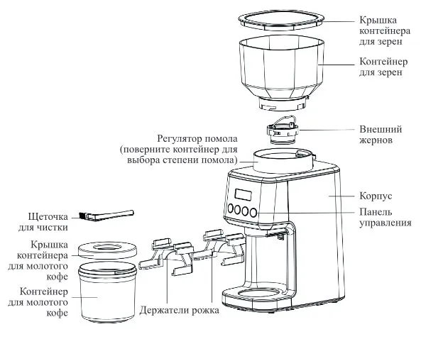 Кофемолка Kitfort КТ-790