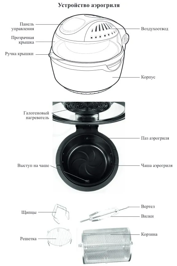 Аэрогриль Kitfort KT-2240