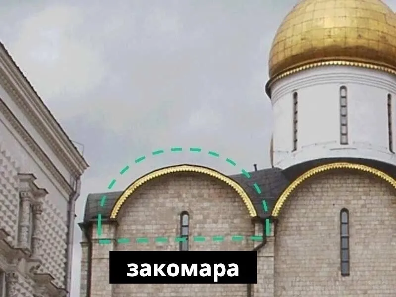 Это интересно!