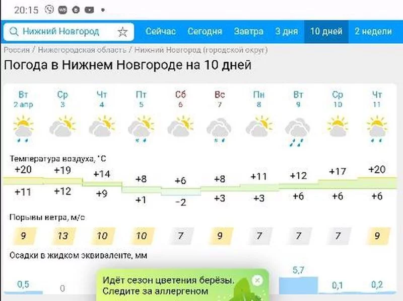 Tapтaлeтки & Ко
