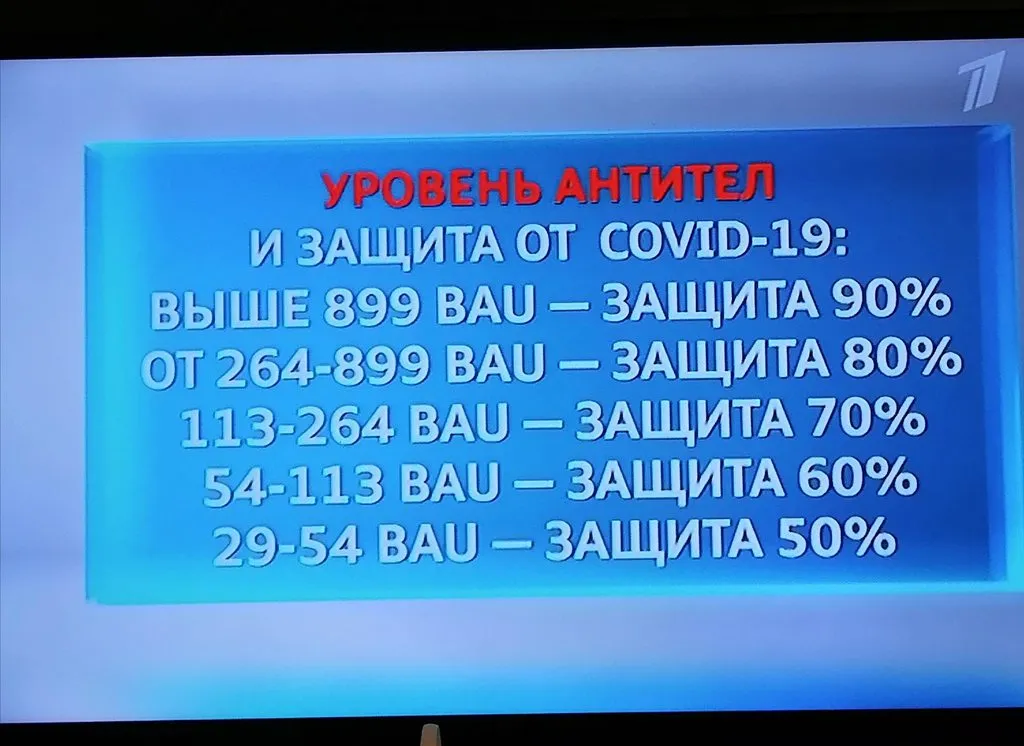 Доктор, я к вам...