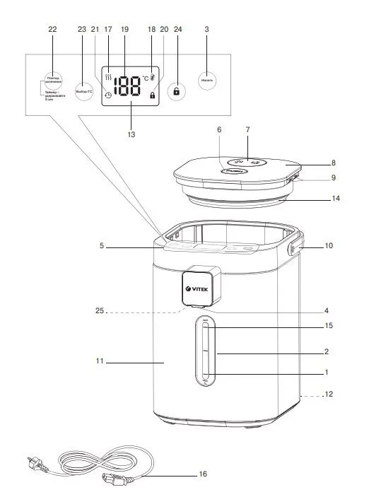 Термопот Vitek VT-7114
