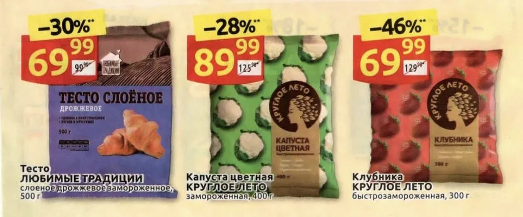 Где, что и когда купить в Москве