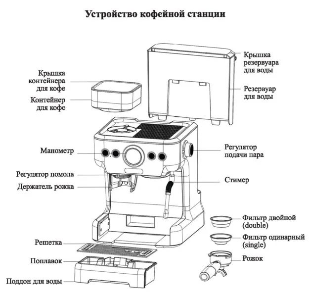 Кофейная станция Kitfort KT-755