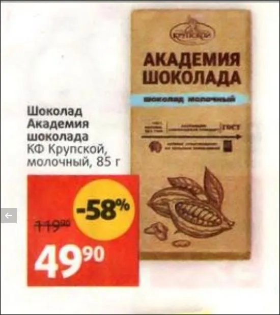 Где, что и когда купить в Москве