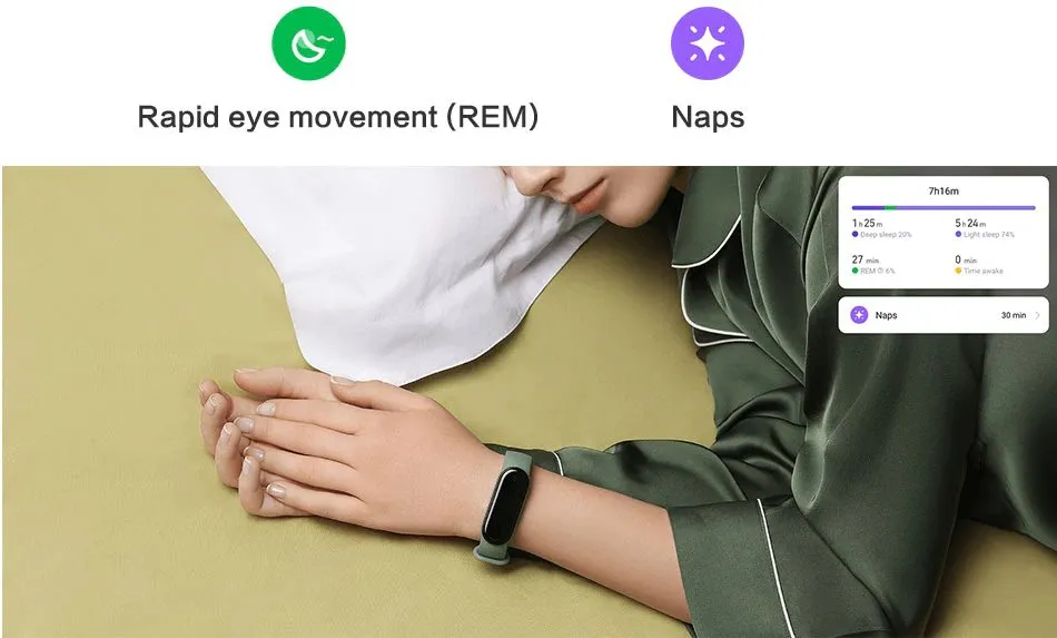Смарт-браслет Xiaomi Mi Band 5